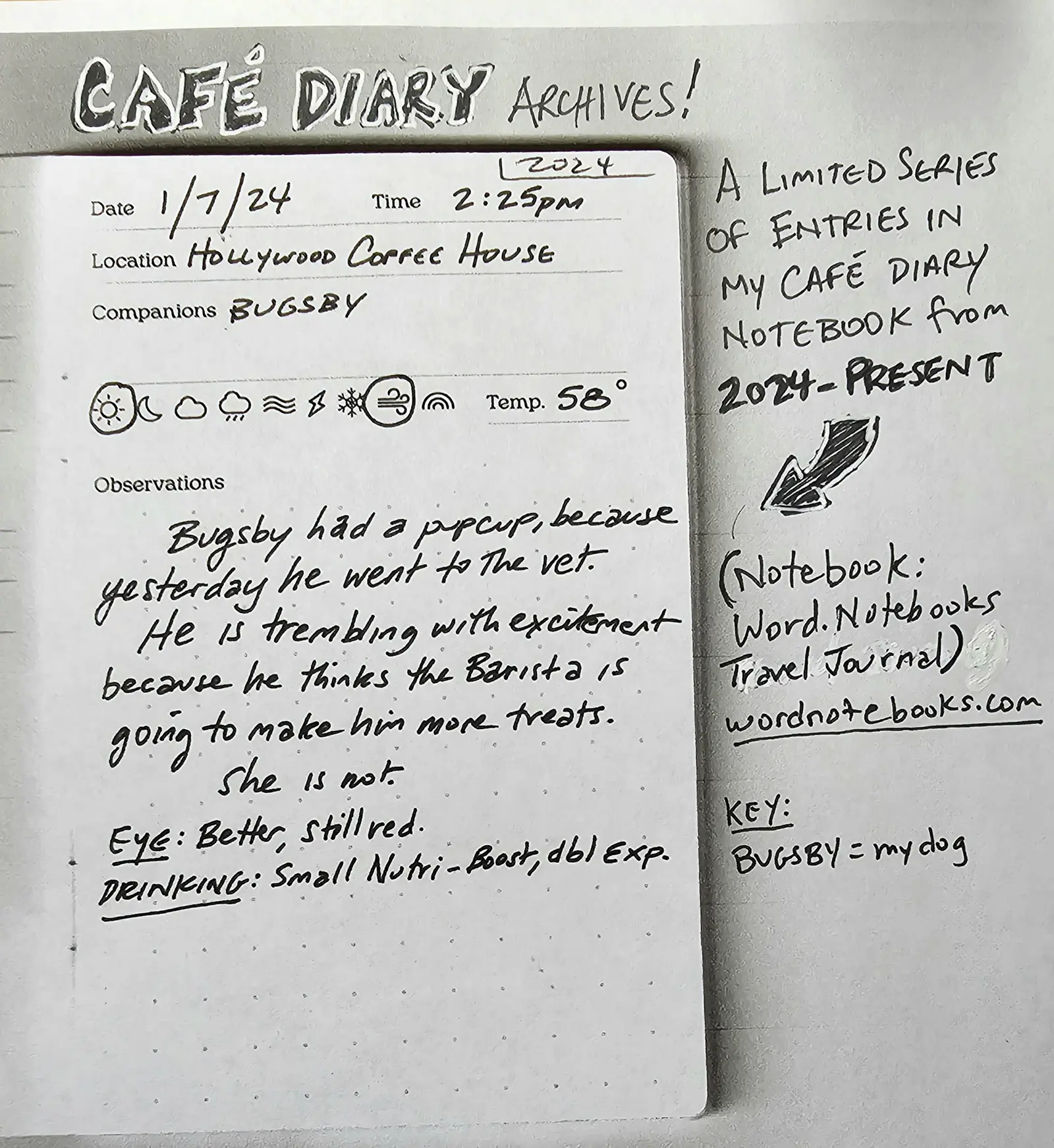 Cafe Diary Archives: January 7, 2024, handwritten page 1